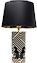 recent product